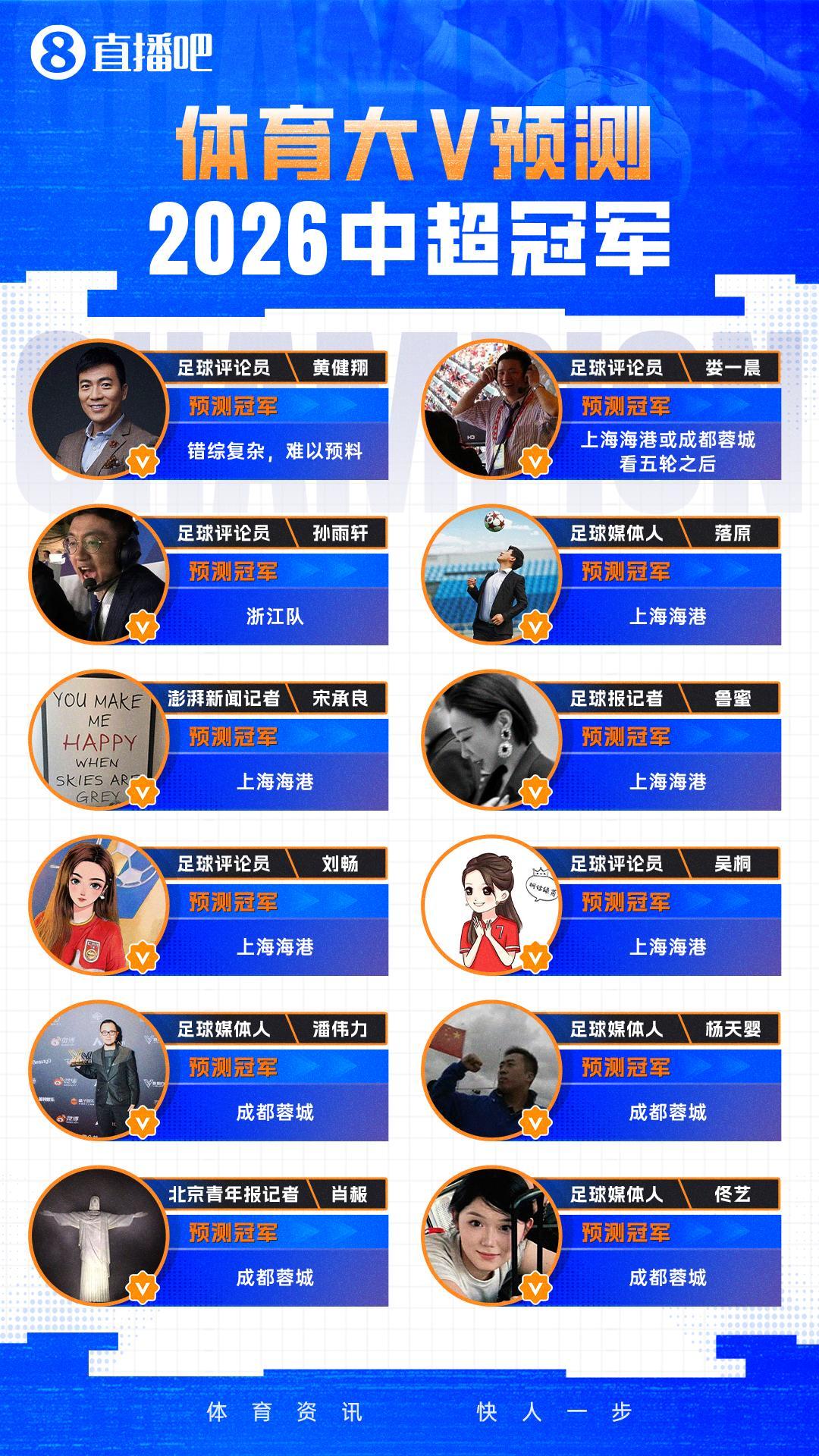 皇冠体育官方网站-成都蓉城+浙江队陪跑？恭喜海港：中超四连冠不是梦